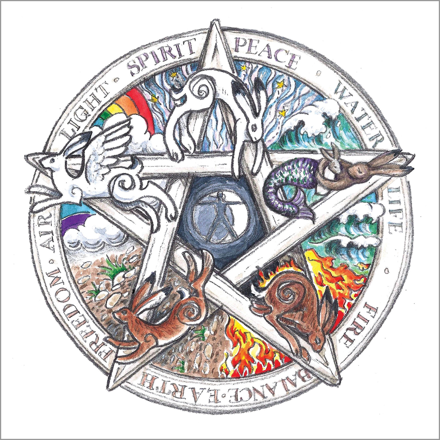 Five Elements Hares Pentagram Greetings Card by Karen Cater