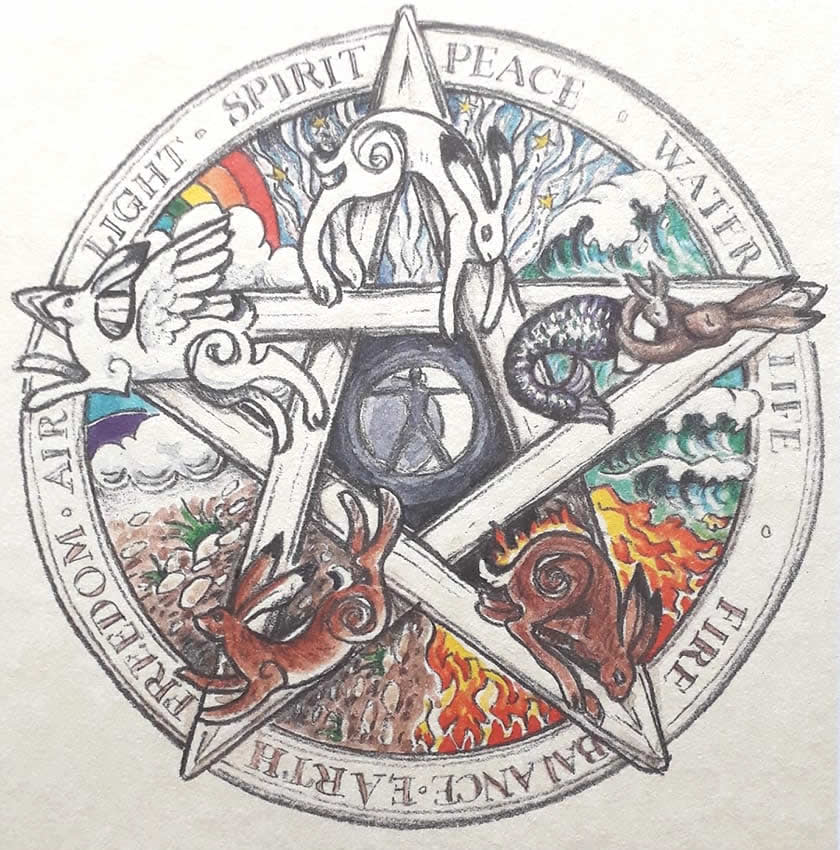 Five Elements Hares Pentagram Greetings Card